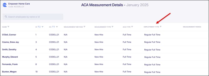 ACA Measurement Details