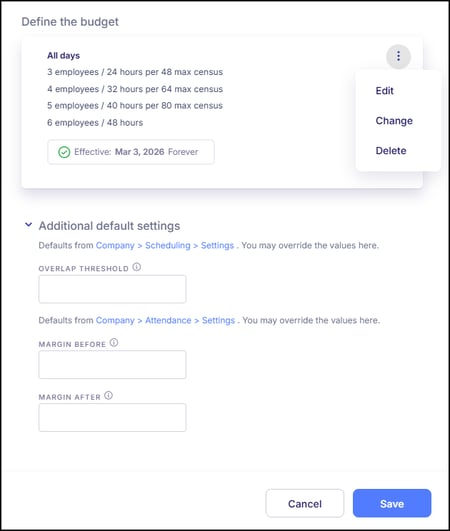 Additional Default Settings Budget