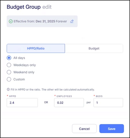Budget Group