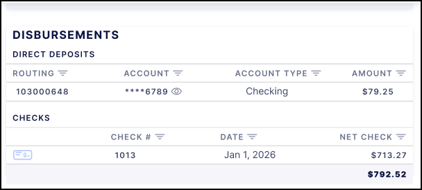 Disbursments Section
