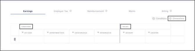 GL Conditions Values & Dimensions