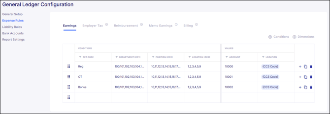 GL Expense Rules-1