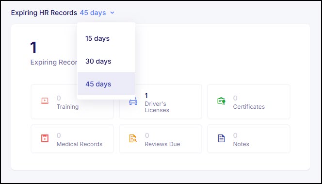 Licenses and Ceritificates