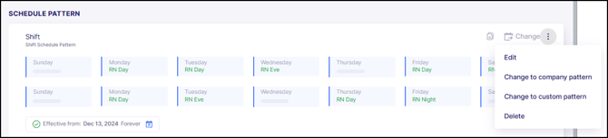 Maintaining Shift patterns