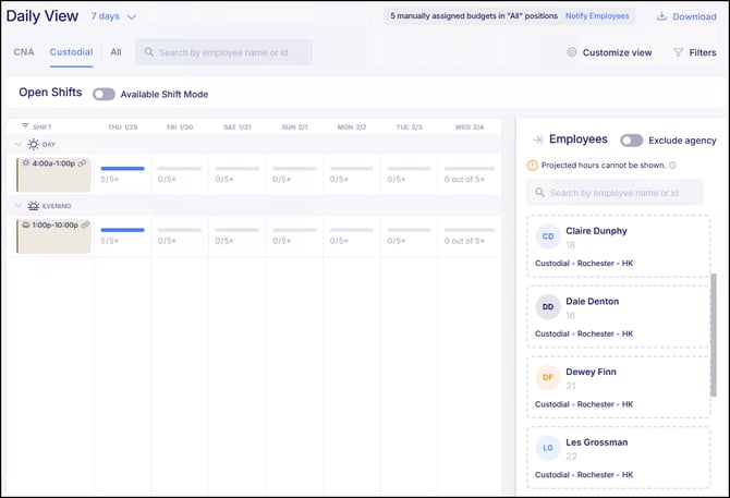 Multi Shift Budgets in Daily View
