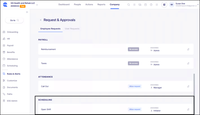 Open Shift Requests & Approvals