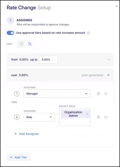 Rate Change Request Approval tiers