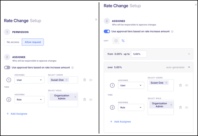 Rate Change Setup