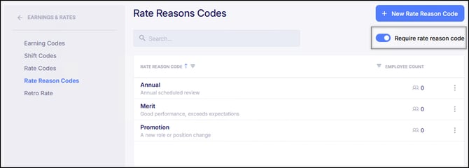Rate Reason Codes 1