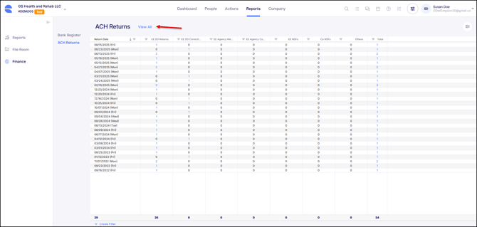 Reports Finance 4-1