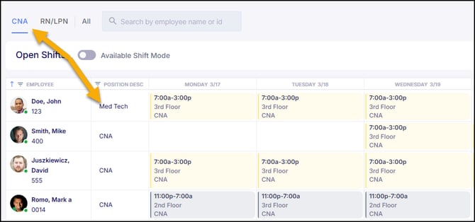 Scheduling Approved Positions