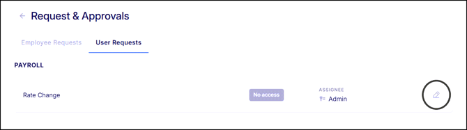 User Requests 2