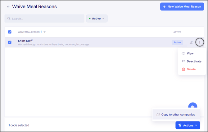 Waive Meal Reasons Dashboard