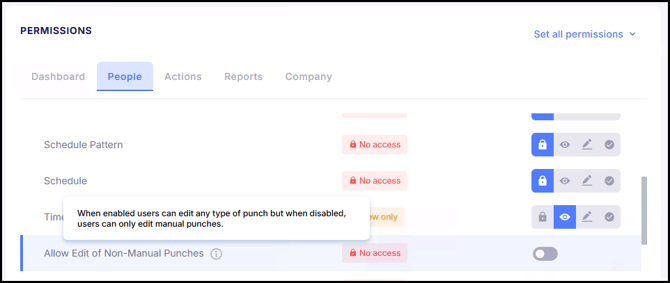 punch permissions
